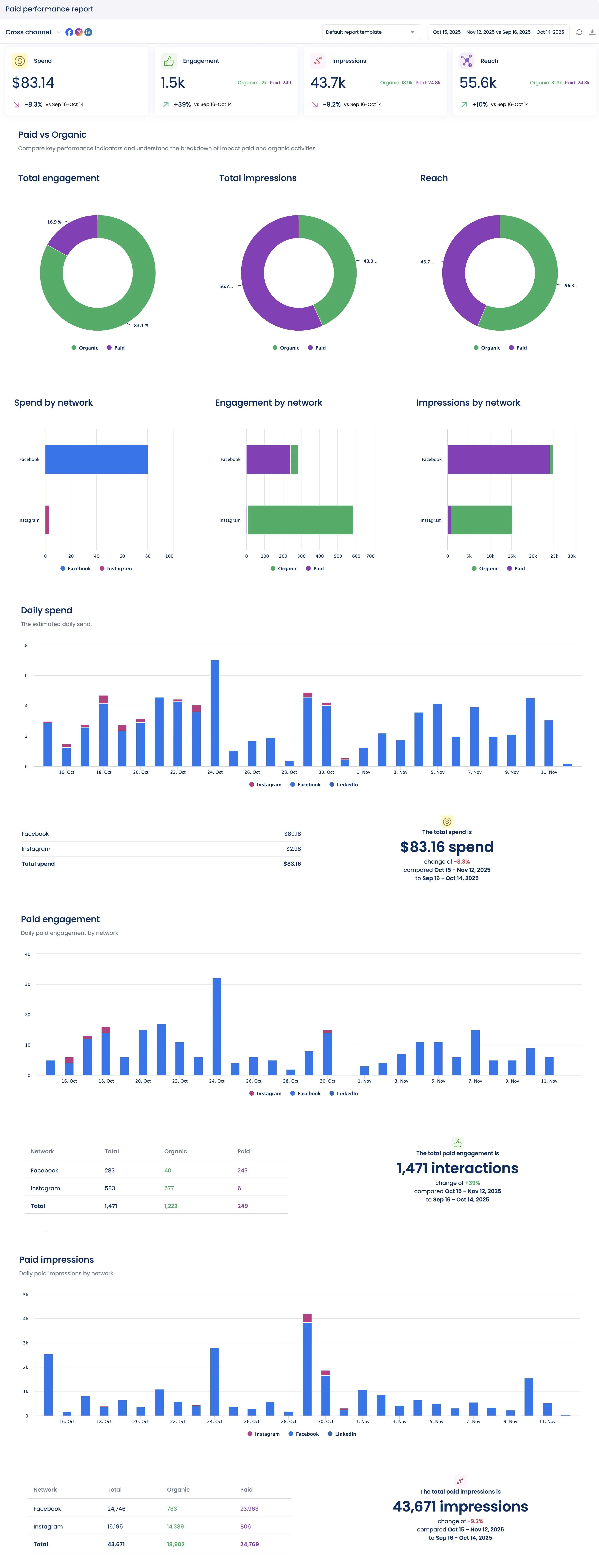 paid_performance_report.jpg