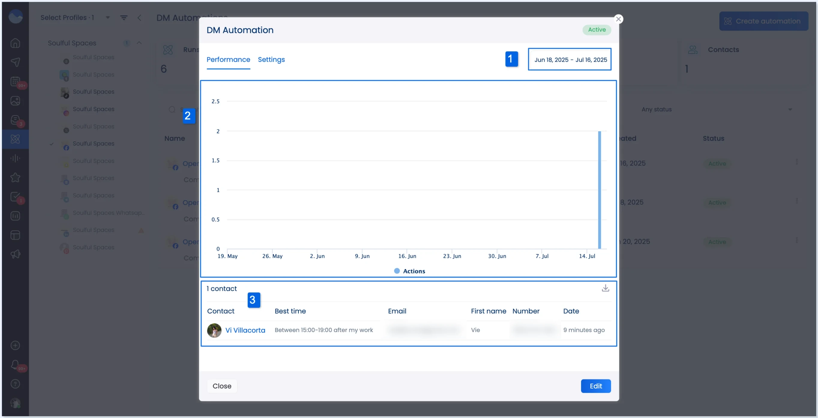 DM automation Performance tab with the contacts table