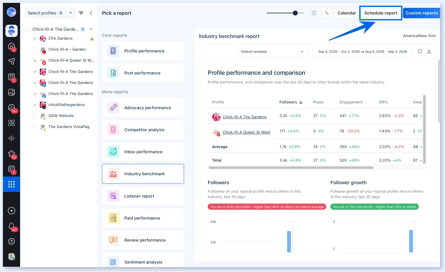 Schedule report button in Reports