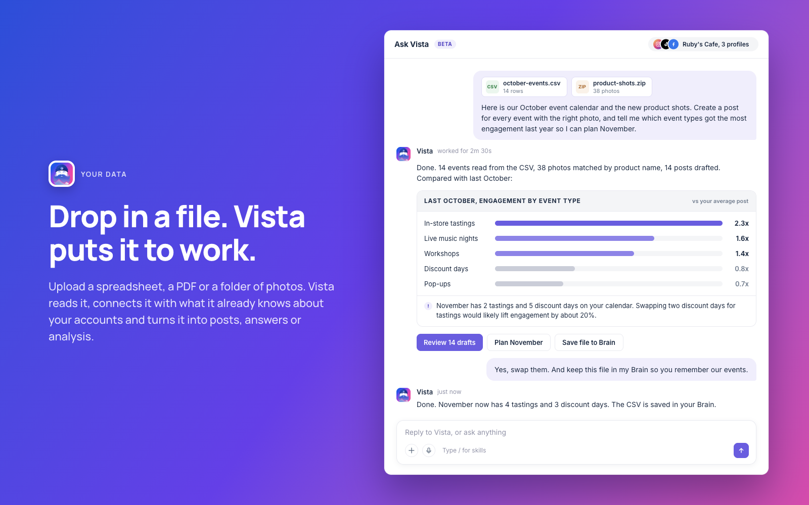 Ask Vista reading an event calendar CSV and a folder of product photos, drafting 14 posts and comparing engagement by event type.