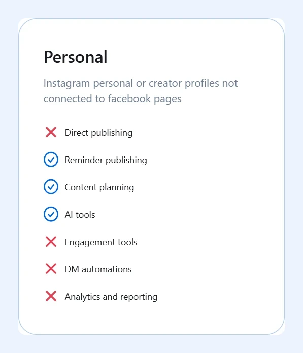 Opción de perfil personal y sus funciones