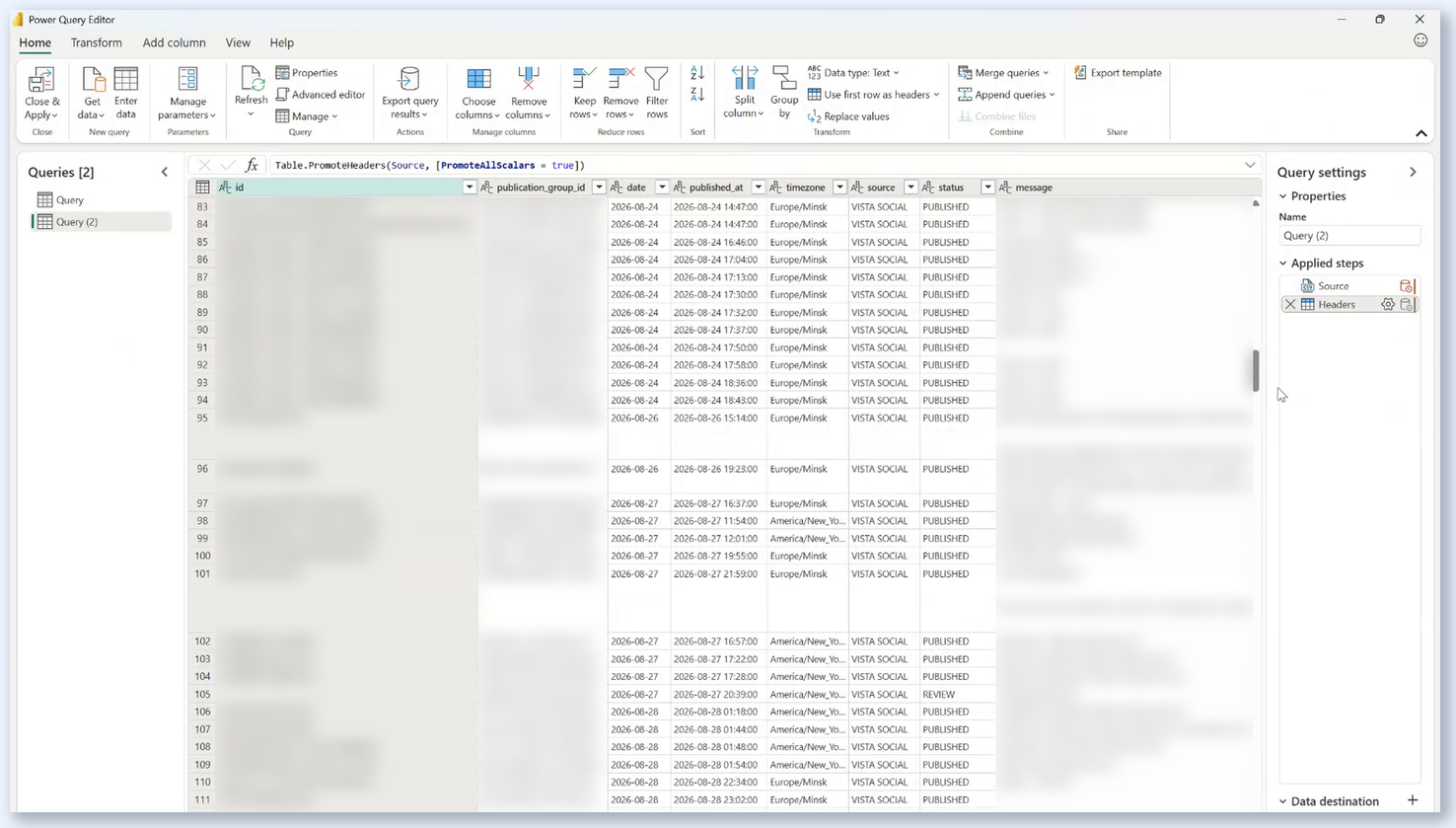 Datos de publicaciones de Vista Social cargados en Power BI