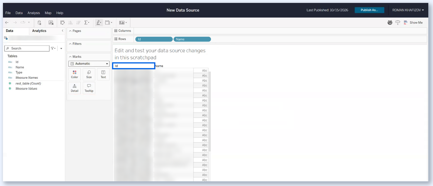 Список ID и названий групп профилей в Tableau