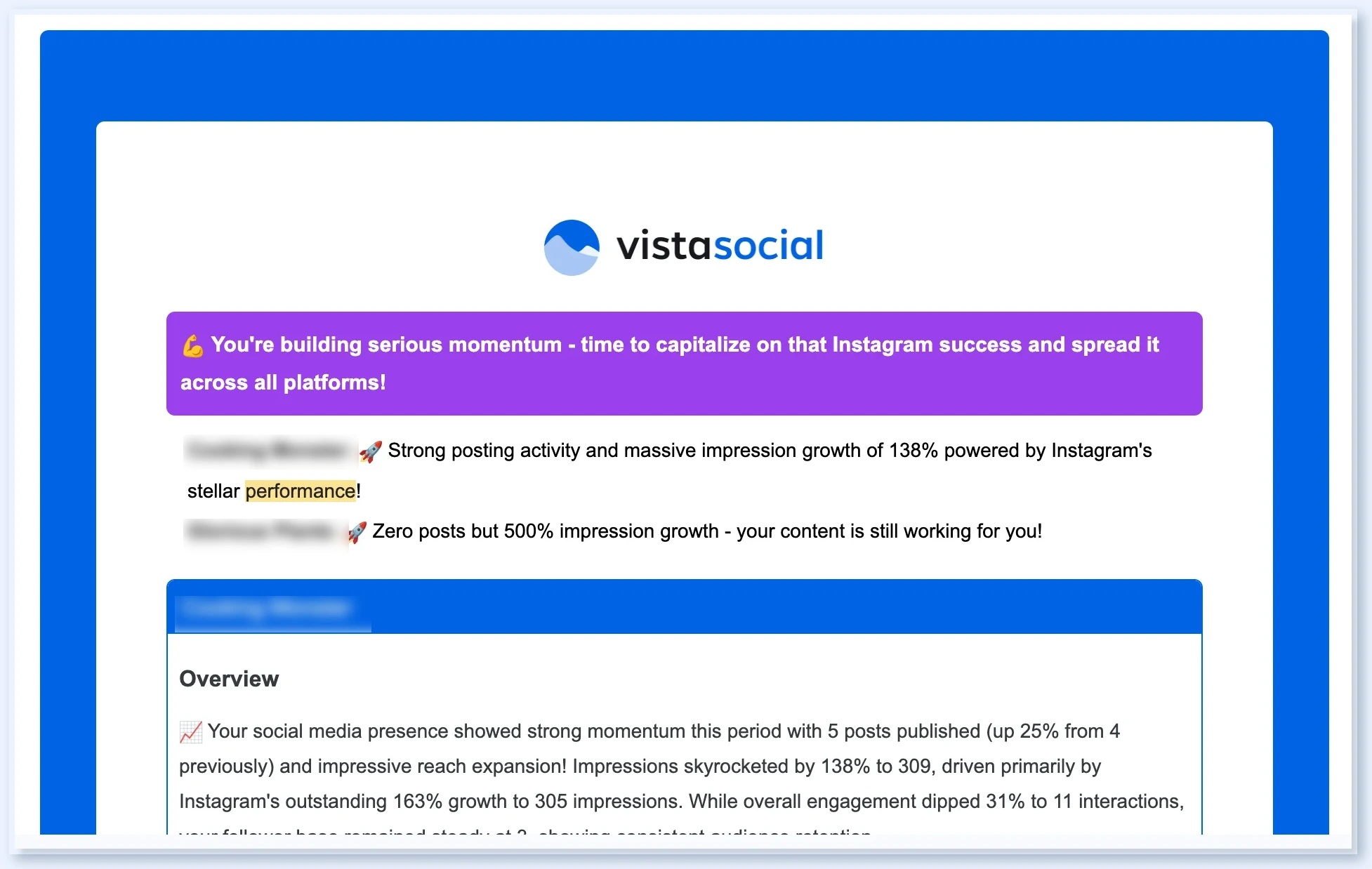Sample weekly performance report email